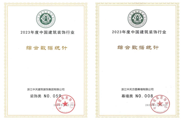 918博天堂装饰集团位列2023年度中国建筑装饰企业百强59位、幕墙百强第8位